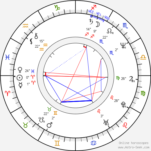 Bita Farahi birth chart, biography, wikipedia 2023, 2024