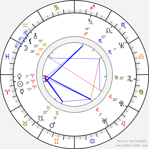 Caroline Williams birth chart, biography, wikipedia 2023, 2024