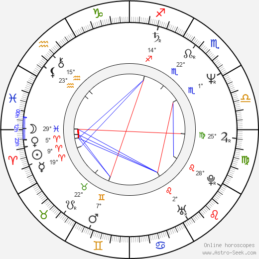 Georges-Marc Benamou birth chart, biography, wikipedia 2023, 2024