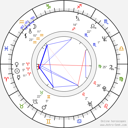 Leeza Gibbons birth chart, biography, wikipedia 2024, 2025