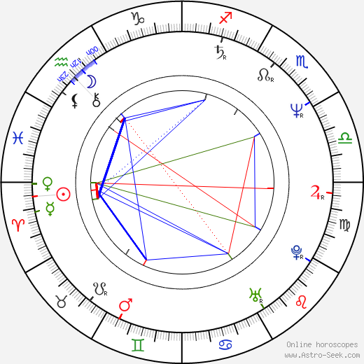 Leeza Gibbons birth chart, Leeza Gibbons astro natal horoscope, astrology