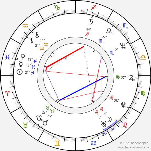 Marlon Jackson birth chart, biography, wikipedia 2023, 2024