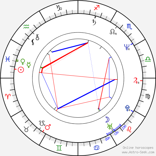 Marlon Jackson birth chart, Marlon Jackson astro natal horoscope, astrology