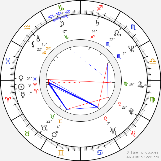 Samuel Fröler birth chart, biography, wikipedia 2024, 2025