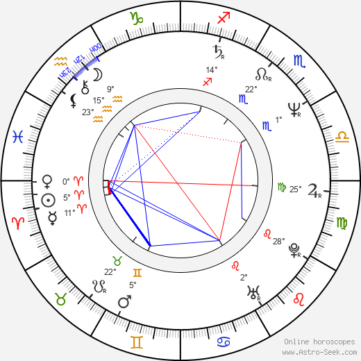 Shirin Neshat birth chart, biography, wikipedia 2023, 2024