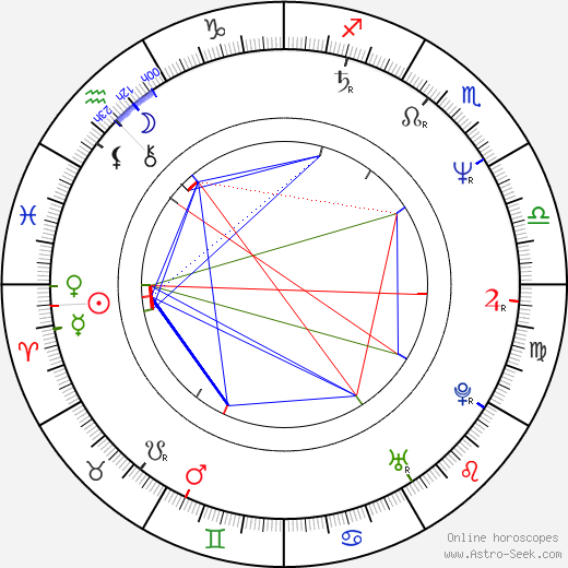 Shirin Neshat birth chart, Shirin Neshat astro natal horoscope, astrology