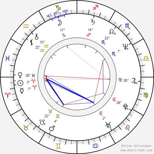Silvia Munt birth chart, biography, wikipedia 2024, 2025