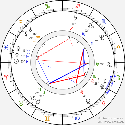 Tad Williams birth chart, biography, wikipedia 2024, 2025