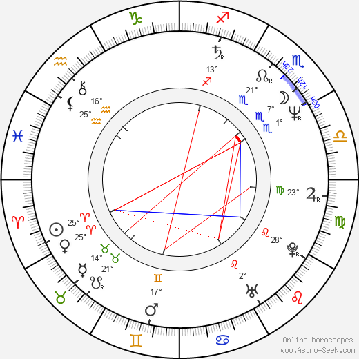 Claudio Fava birth chart, biography, wikipedia 2023, 2024