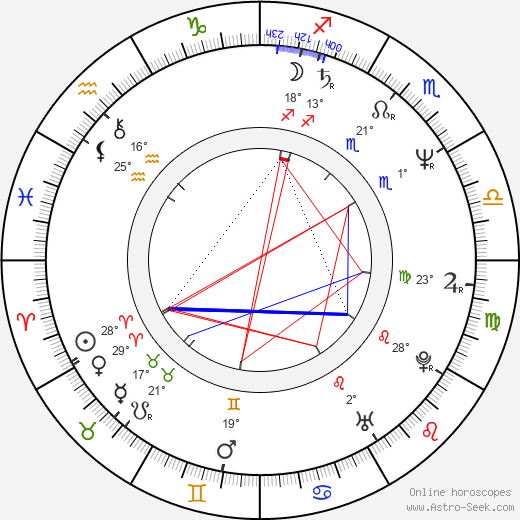 Seong-min Lim birth chart, biography, wikipedia 2023, 2024