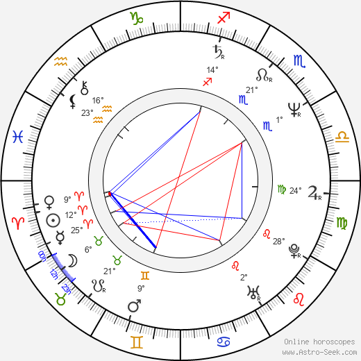 Young-chang Song birth chart, biography, wikipedia 2023, 2024