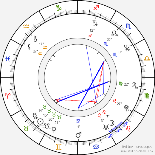 Brent Matthews birth chart, biography, wikipedia 2024, 2025