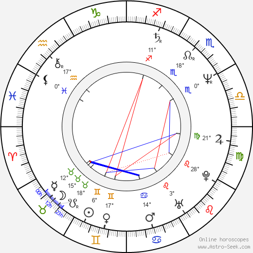 Chelsea Field birth chart, biography, wikipedia 2024, 2025