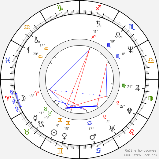 Hillary B. Smith birth chart, biography, wikipedia 2023, 2024