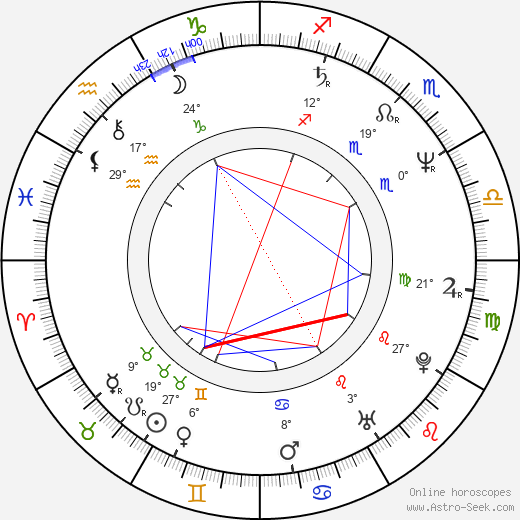 Joseph Pierson birth chart, biography, wikipedia 2024, 2025