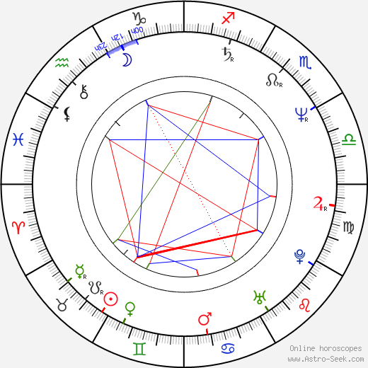 Joseph Pierson birth chart, Joseph Pierson astro natal horoscope, astrology