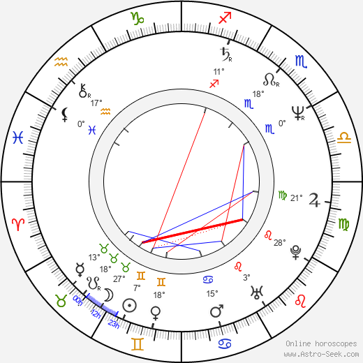 Leah Ayres birth chart, biography, wikipedia 2024, 2025
