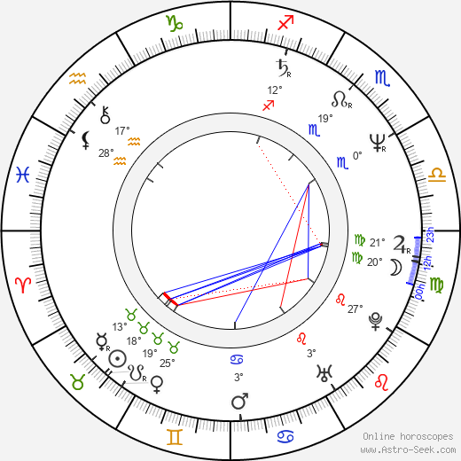 Paolo Barzman birth chart, biography, wikipedia 2024, 2025