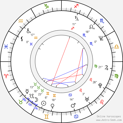 Paul van Buitenen birth chart, biography, wikipedia 2024, 2025