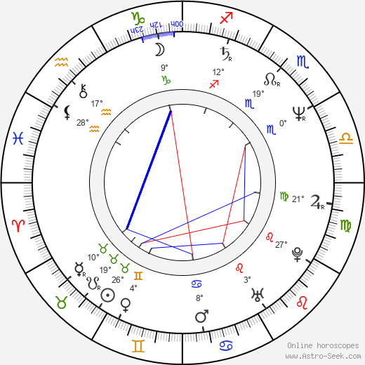 W. G. III Boynes birth chart, biography, wikipedia 2024, 2025