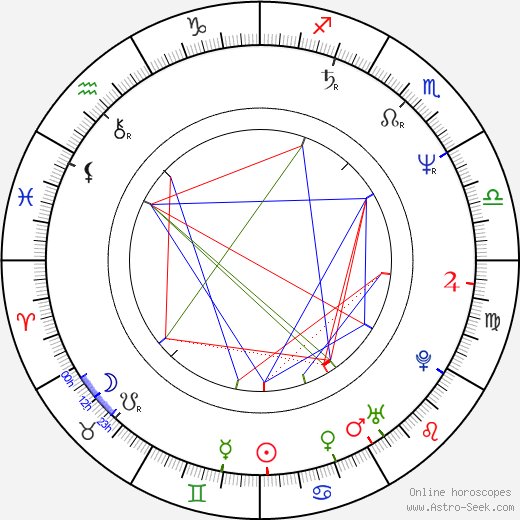 Darrell Mapson birth chart, Darrell Mapson astro natal horoscope, astrology