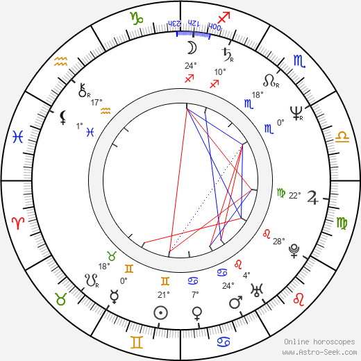 David Thomson birth chart, biography, wikipedia 2023, 2024