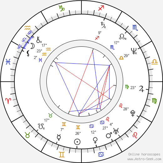 Jack Wouterse birth chart, biography, wikipedia 2023, 2024