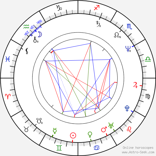 Lee Johnson birth chart, Lee Johnson astro natal horoscope, astrology