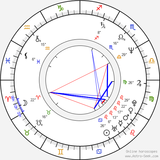 Gary Michael Smith birth chart, biography, wikipedia 2024, 2025