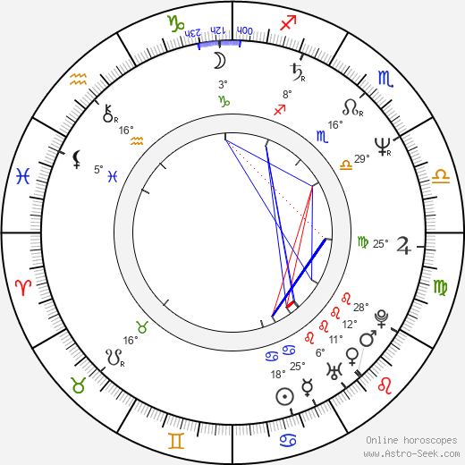 Michael Woods birth chart, biography, wikipedia 2024, 2025