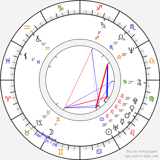 Tony Swift birth chart, biography, wikipedia 2023, 2024