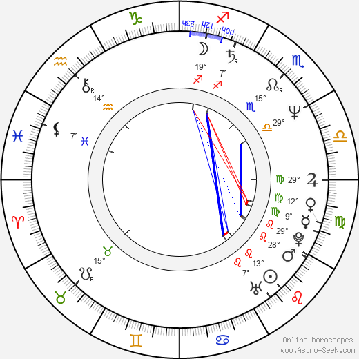 Clayton Rohner birth chart, biography, wikipedia 2024, 2025