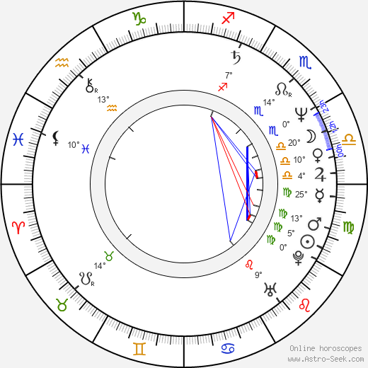 Daniel Stern birth chart, biography, wikipedia 2024, 2025