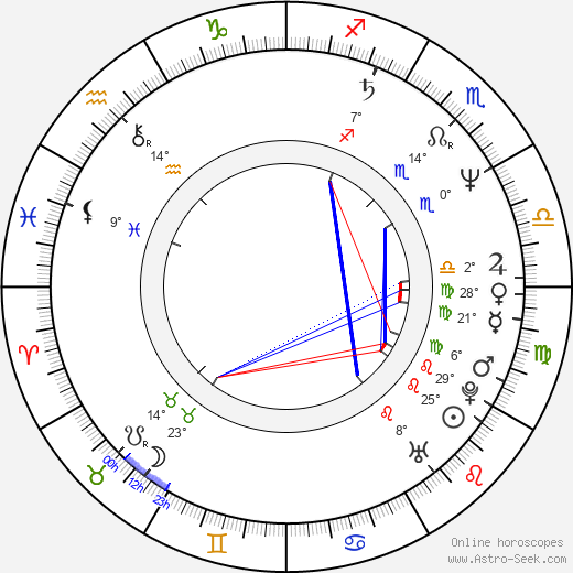 Dun Tan birth chart, biography, wikipedia 2024, 2025