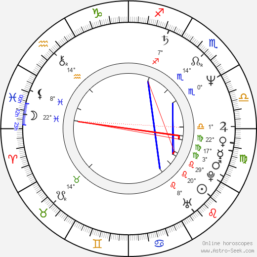 Ewa Carlsson birth chart, biography, wikipedia 2023, 2024