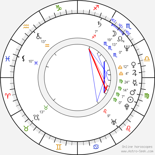 Gerald Albright birth chart, biography, wikipedia 2024, 2025