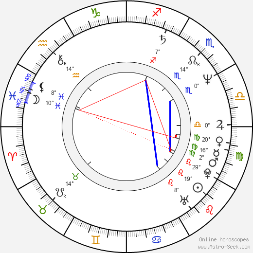 Isaach De Bankolé birth chart, biography, wikipedia 2023, 2024