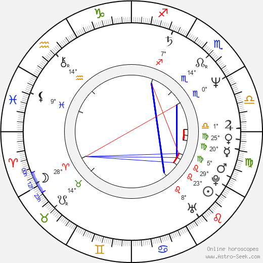 J. L. III Donaldson birth chart, biography, wikipedia 2024, 2025