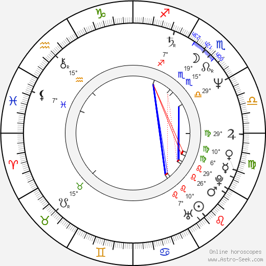 Lemmy Constantine birth chart, biography, wikipedia 2023, 2024