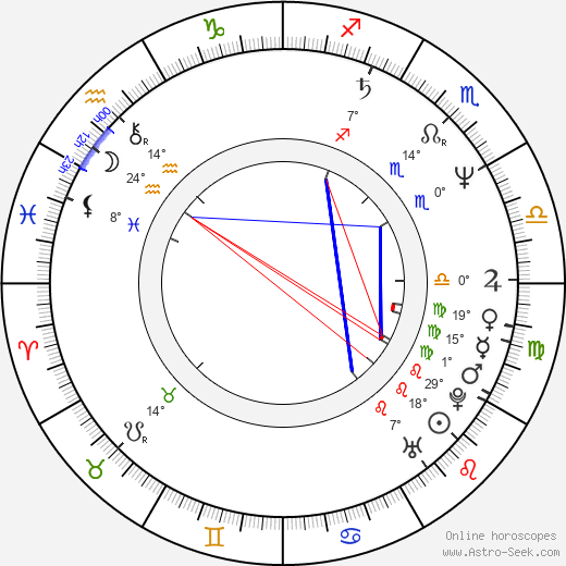 Masayoshi Son birth chart, biography, wikipedia 2024, 2025