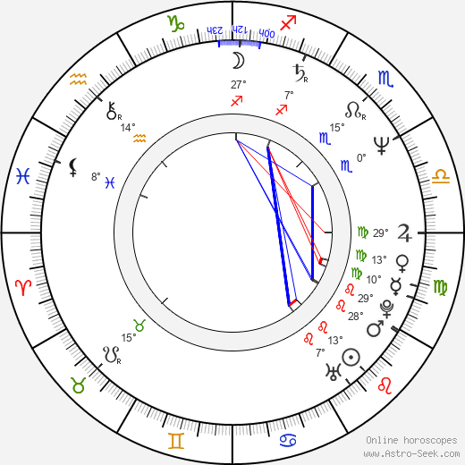 Salvador Garriga Polledo birth chart, biography, wikipedia 2023, 2024