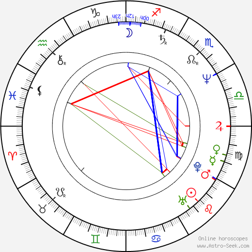 Salvador Garriga Polledo birth chart, Salvador Garriga Polledo astro natal horoscope, astrology