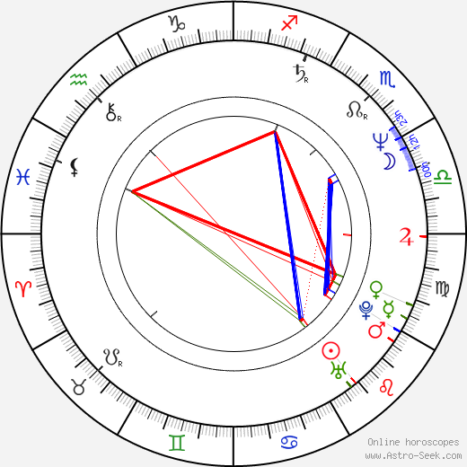 Taylor Negron birth chart, Taylor Negron astro natal horoscope, astrology
