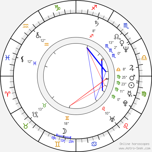 Alan B. Bursteen birth chart, biography, wikipedia 2023, 2024