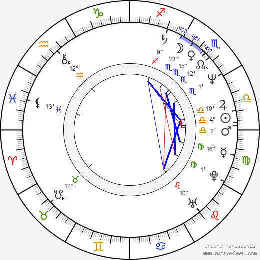 Aldo Patriciello birth chart, biography, wikipedia 2023, 2024