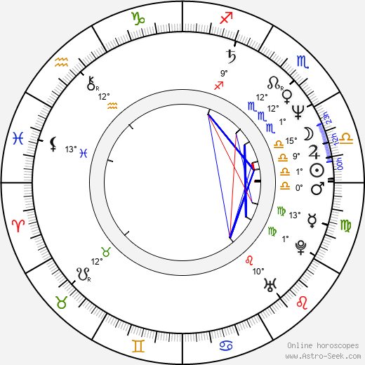 Brad Bird birth chart, biography, wikipedia 2024, 2025