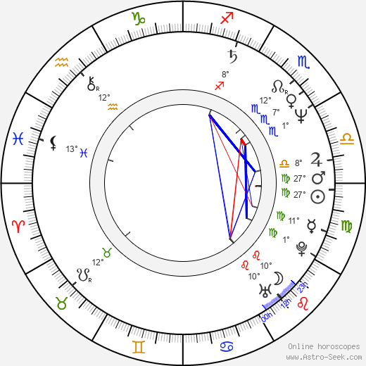 Carl Lang birth chart, biography, wikipedia 2024, 2025