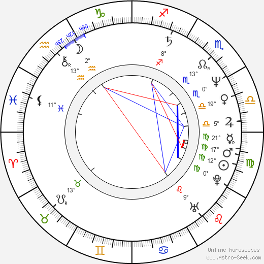 Gyu-su Jeong birth chart, biography, wikipedia 2024, 2025