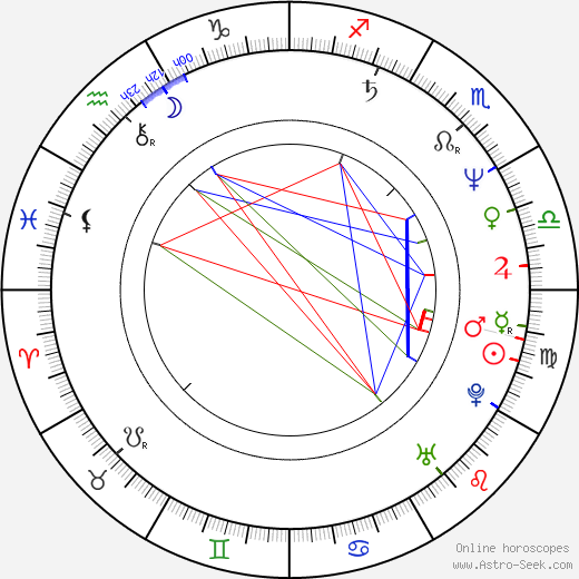 Gyu-su Jeong birth chart, Gyu-su Jeong astro natal horoscope, astrology