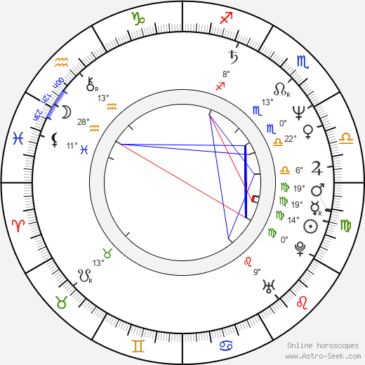 Jermaine Stewart birth chart, biography, wikipedia 2024, 2025